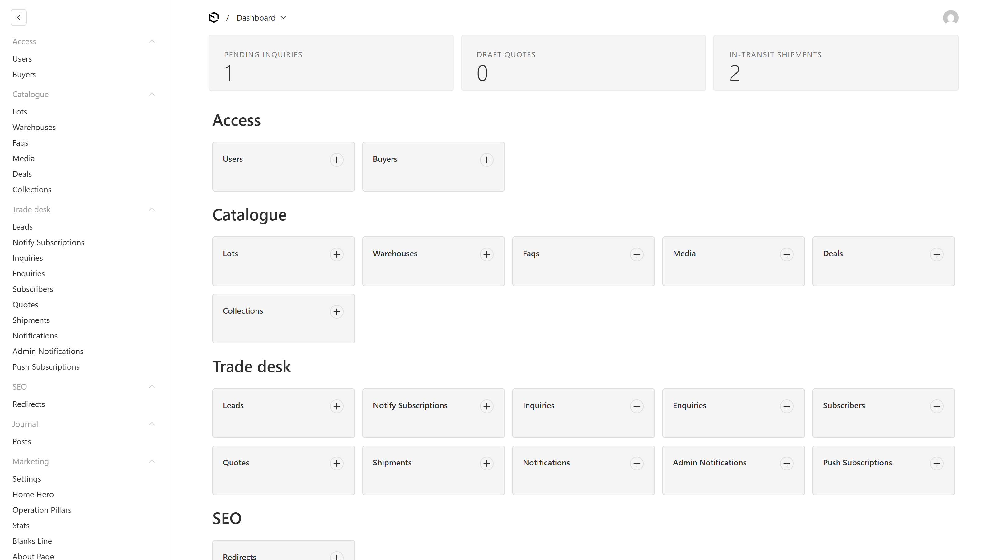 Admin CMS where the business edits every page of the public site